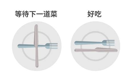 刀叉擺放|餐桌禮儀：刀叉的正確使用與擺放